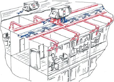 Вентиляция офисных помещений